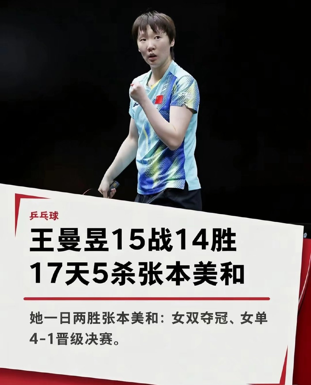 #王曼昱17天内5杀张本美和#伟大无需多言！ ​
