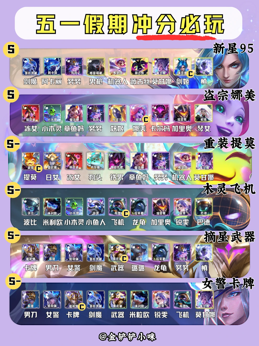 🔥五一必看！刚好新版本跟着玩上大分！