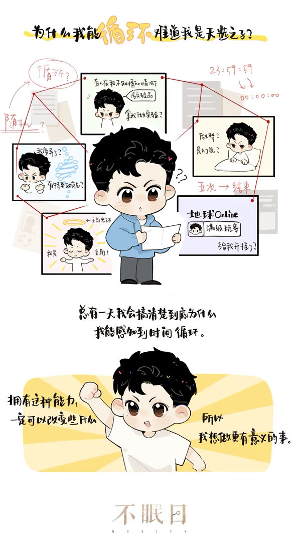 叮！不眠日开播一周年啦，您有一份来自华澳市 的「丁奇的循环日志」待查阅~ ​
