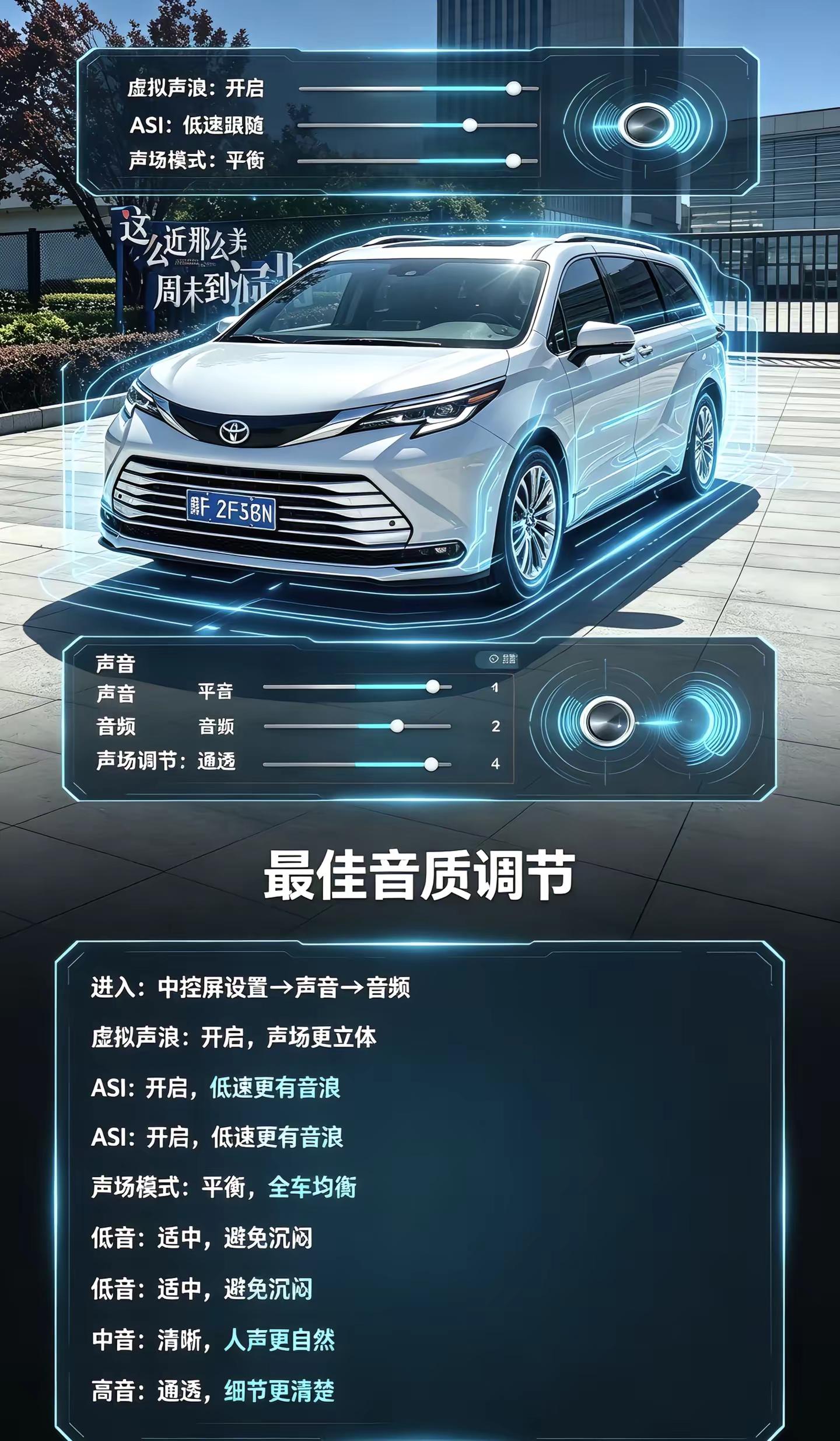 丰田赛那格瑞维亚这几个隐藏功能一定要开启。倒车影像更清晰，乘客更加安全，音效大幅度提升，更不容易被剐蹭汽车知识科普 丰田每天一个用车知识 带你懂车
