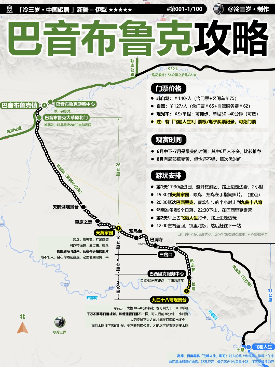 二刷巴音布鲁克，这趟很圆满，附详细攻略