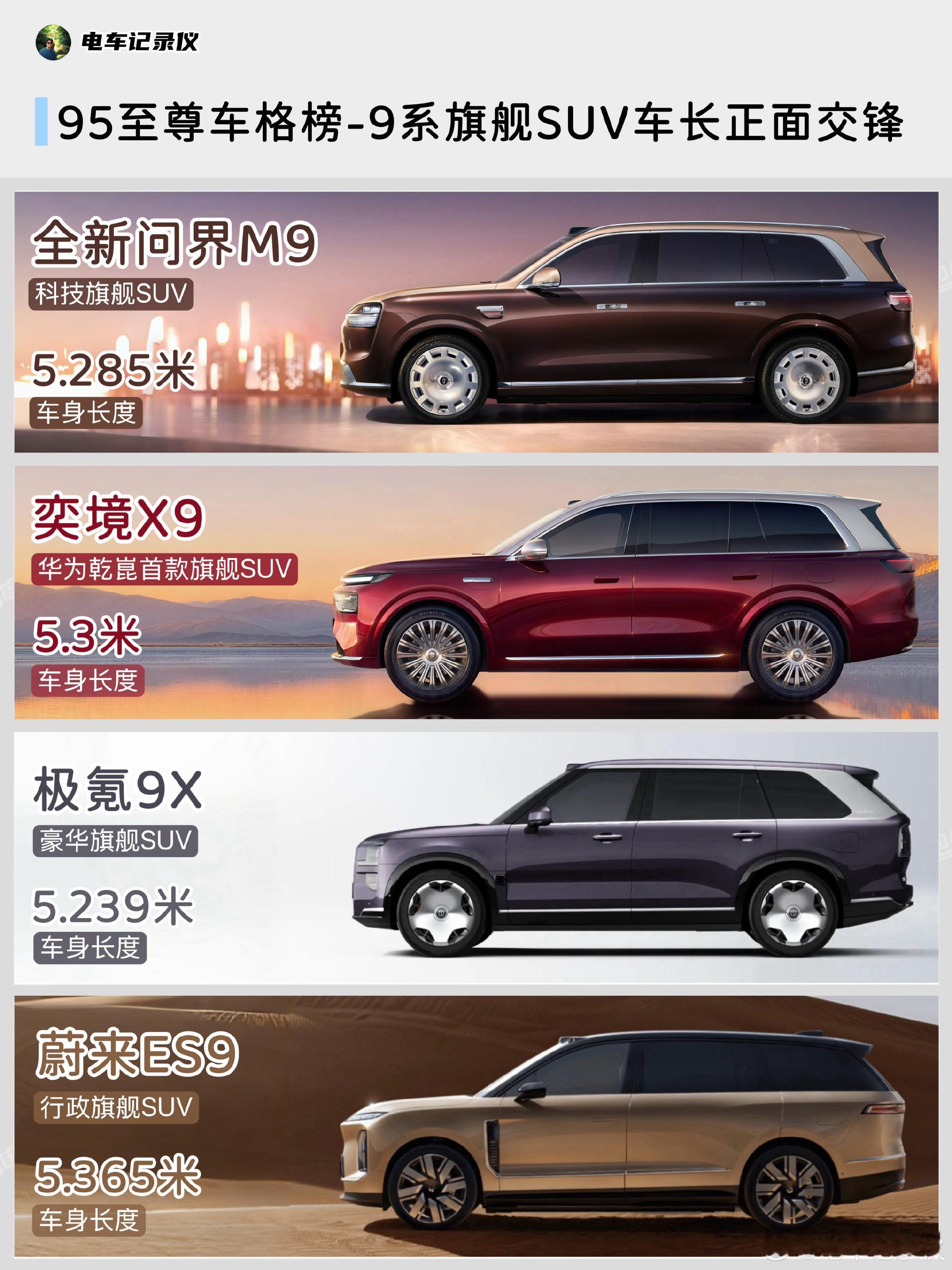 尺寸即气场‼️谁是真正的九五至尊？🤔  车长这事儿，说白了就是9系旗...