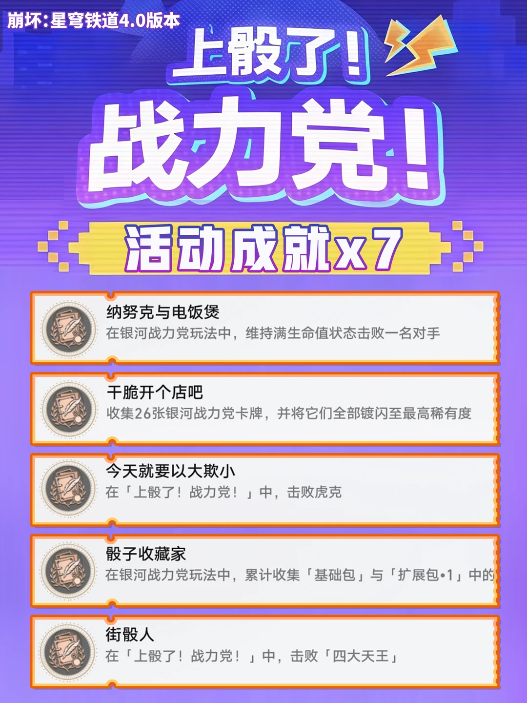 星铁4.0「上骰了!战力党!」活动隐藏成就攻略