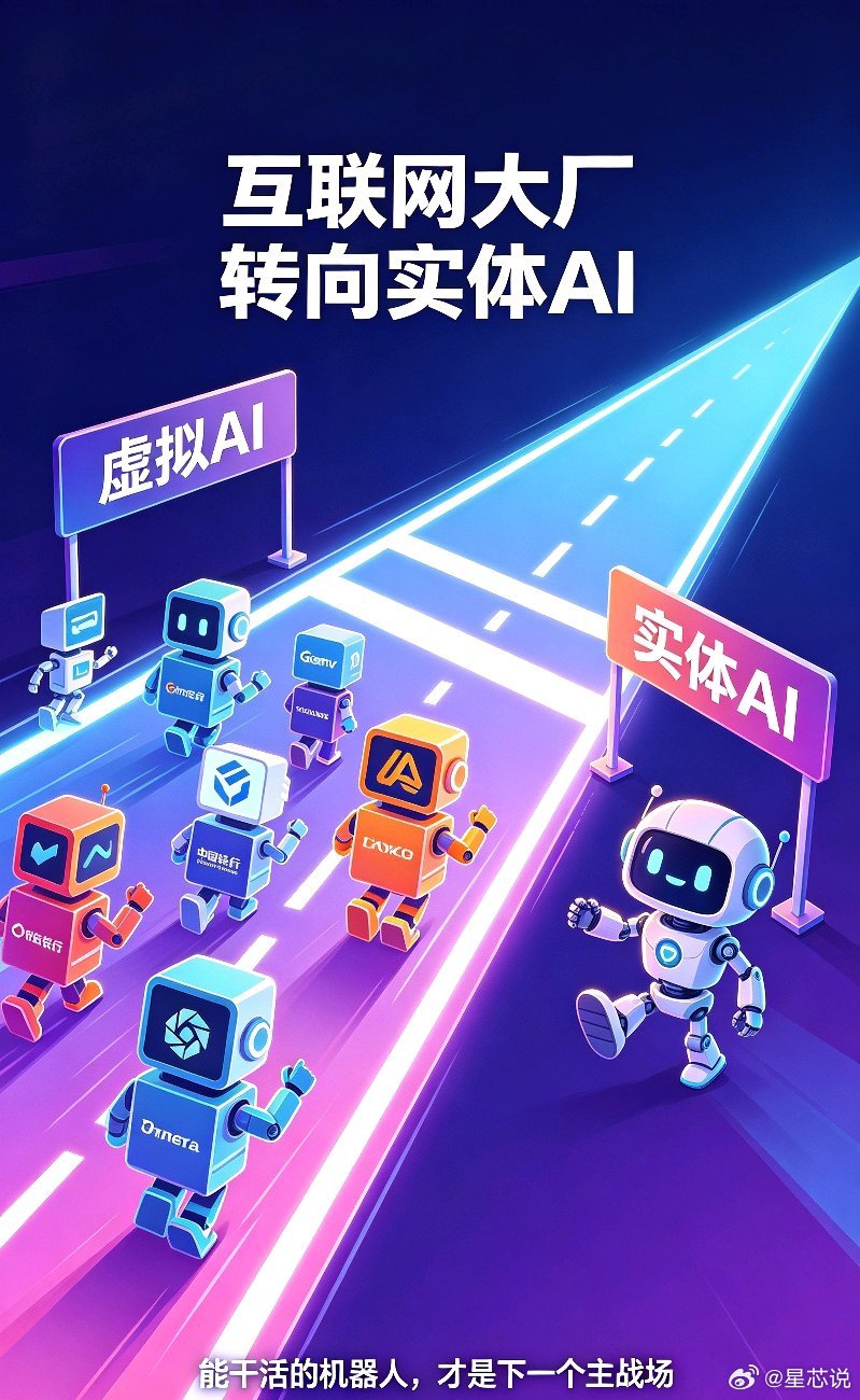 近期中国信通院发布《2026具身智能发展报告》，直接曝光了目前互联网和科技大厂的最新布局风向。

以前百度、华为、腾讯的AI竞争，都集中在大模型、AI绘图、AI对话这些软件功能上。

但从今年开始，所有头部大厂全部集体转向了一个新方向——具身智能。

简单说就是：不再只做屏幕里的虚拟AI，开始做能 ​