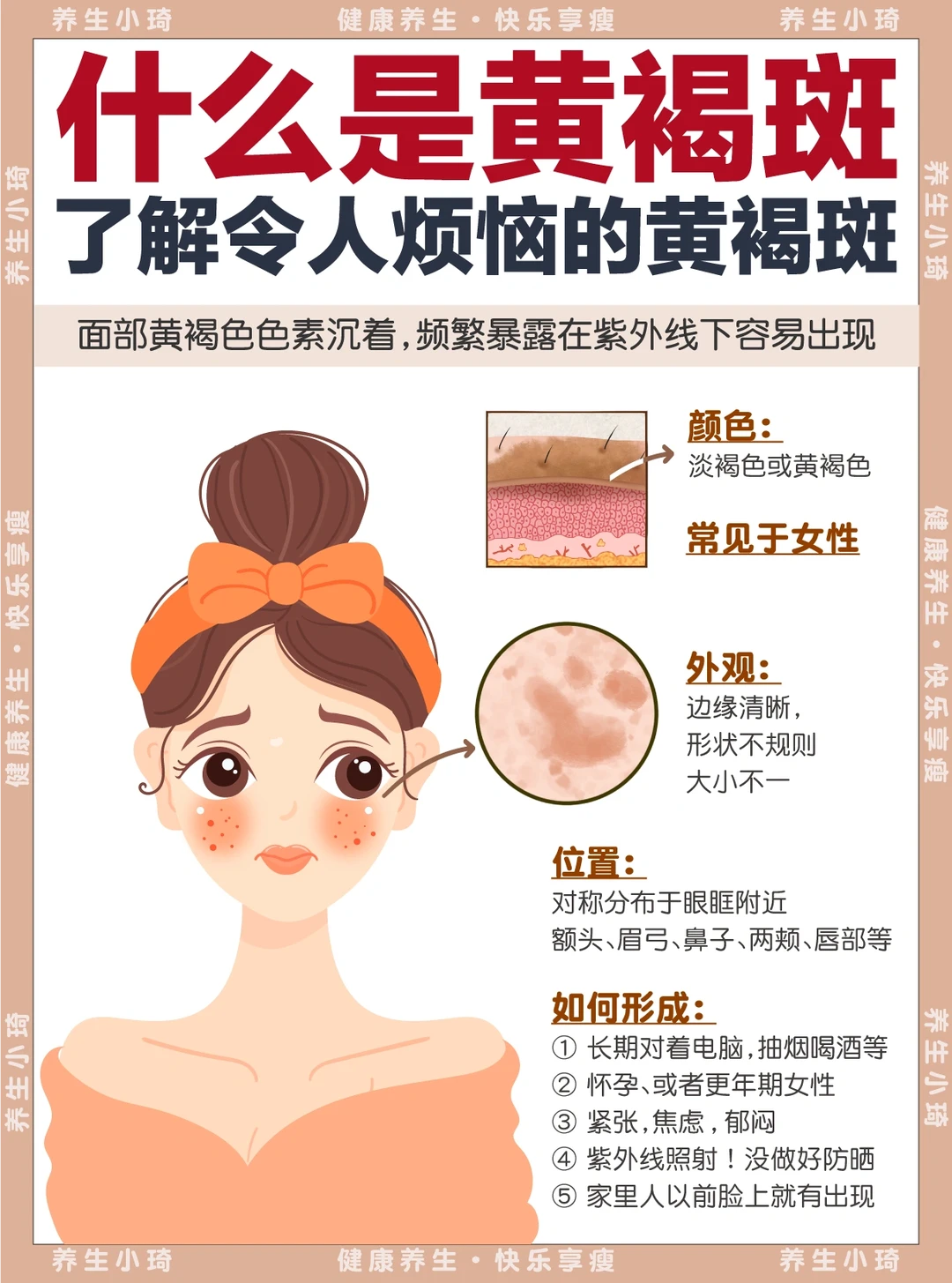 秒懂长黄褐斑的原因｜内调祛黄褐斑真管用！