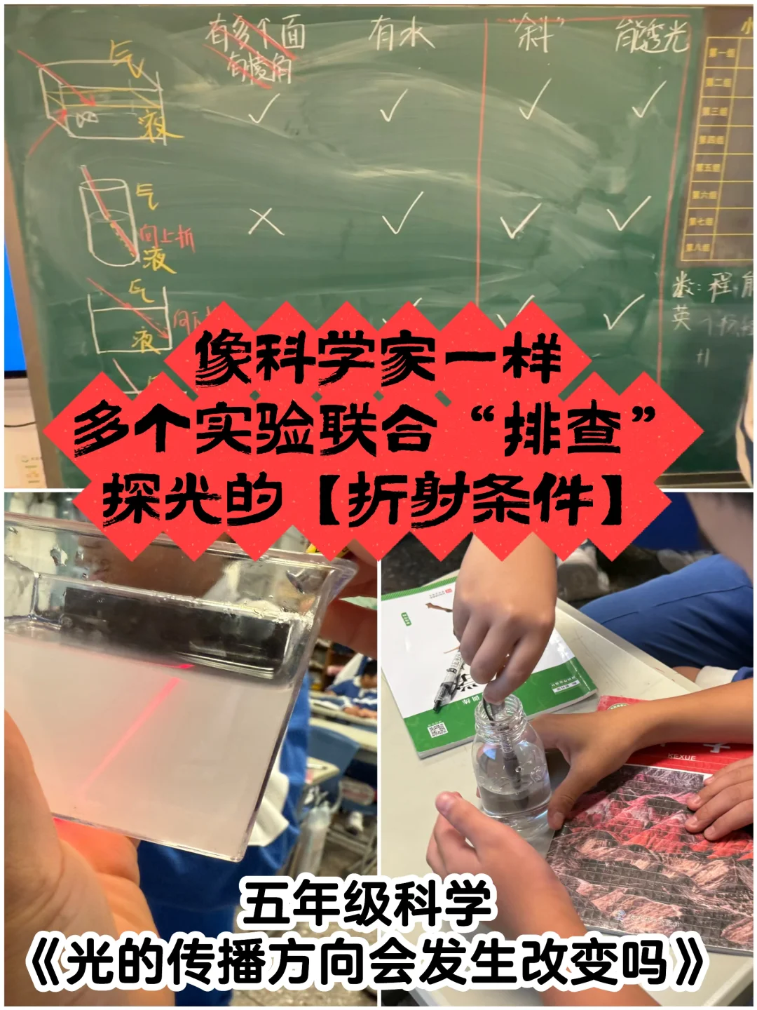 补充猜想、修正猜想、接近真相！