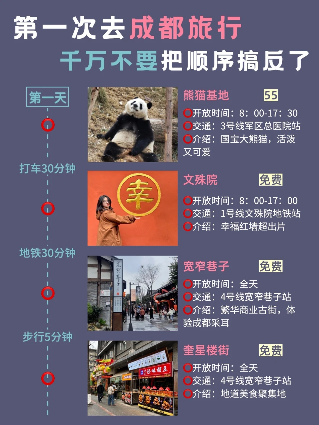 成都懒人版旅游攻略！主打一个不绕路