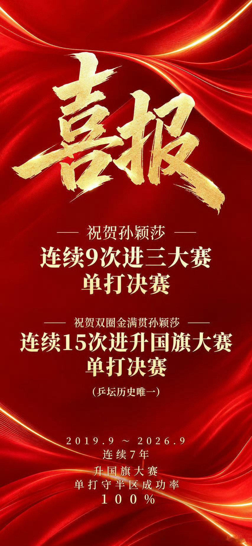 #孙颖莎亚军#

伤休两月近乎空降亚运，身兼三项，三日一日三赛，女团一单两分救场，本届国乒唯一外战全胜主力。
乒坛历史唯一：连续9次三大赛单打决赛，升国旗大赛守半区100%。
实力与责任心无可置疑，也期待队伍科学规划兼项、重视体能康复，让运动员在健康的状态下上场。 ​