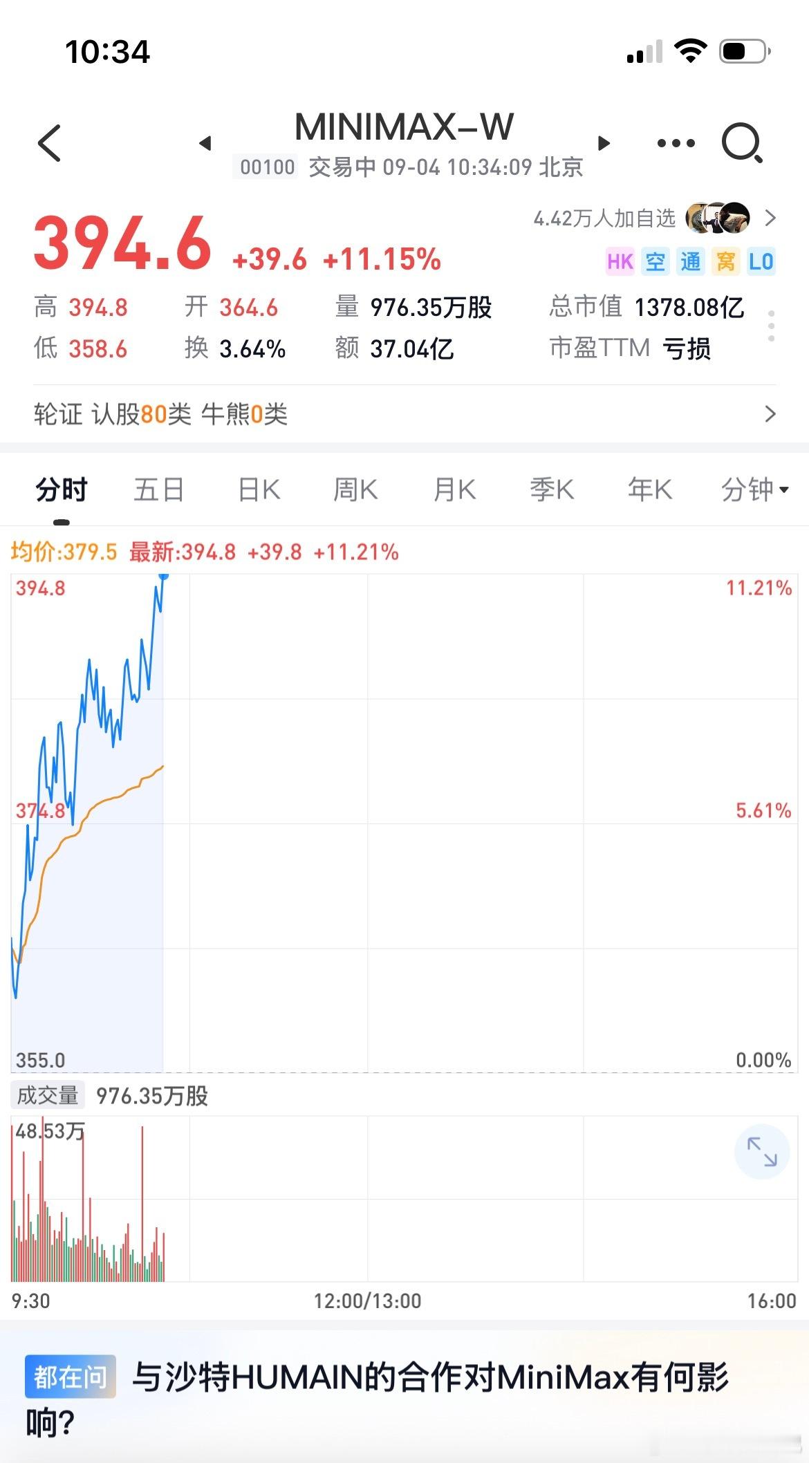 MiniMax拿下沙特主权AI项目，国产基座出海里程碑

沙特HUMAIN依托MiniMax M3，开发阿拉伯语大模型，股价应声大涨10%。

虽然本次合作意义重大，但是也要理性看待。
中东主权AI项目订单落地难度很高，后续还有很长的落地周期。
当下仅仅是基座选型，不等于大额合同即刻兑现。

各大AI厂商均在角逐中东市 ​