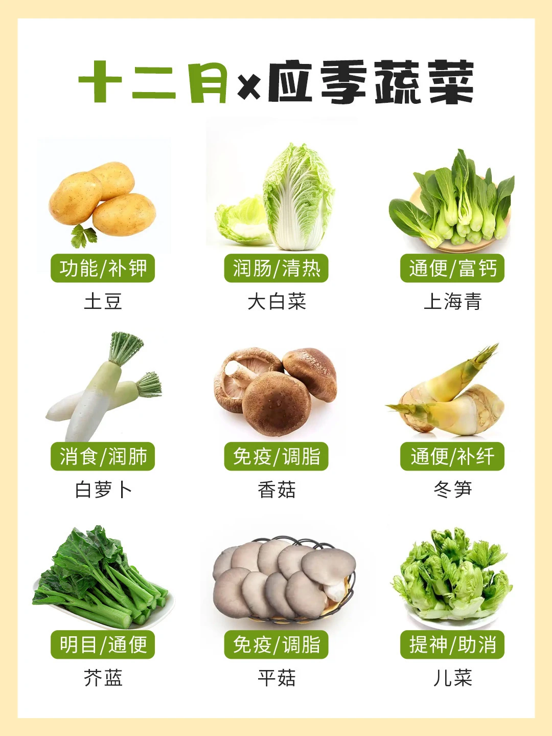 🌿十二月时令蔬菜大合集！吃蔬菜首选应季！
