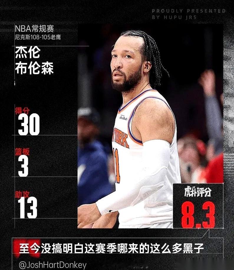 今天这联盟，简直神仙打架。 纽约的布伦森，一个人抡出30分13次助攻...