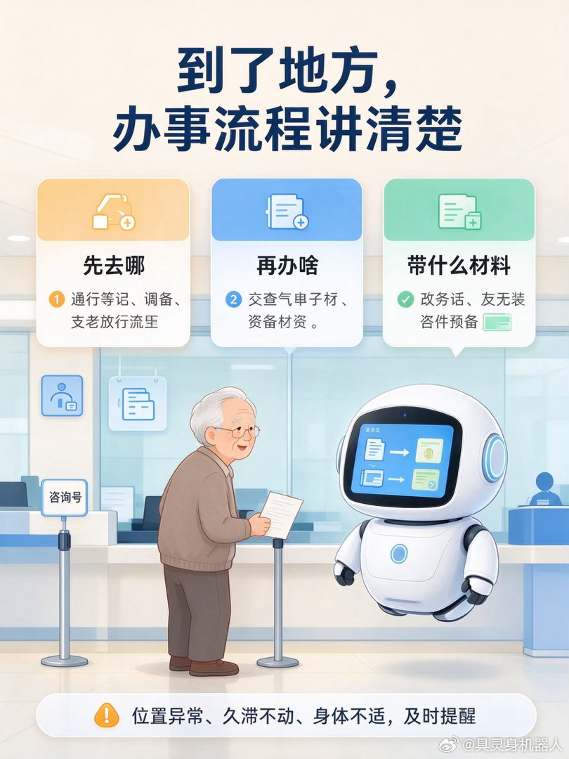 智能养老机器人，如何帮老人安全便利地 "搞定" 日常出行办事？​
 
取药、买菜、缴费、办证、逛医院，老人每天都有不少要出门办的事。可对很多老人来说，出门办事并不容易：路线不熟、车不会叫、流程不懂、证件忘带、窗口找不到，来回折腾还办不成事，既伤身体又伤自尊。越来越多生活服务搬到了网上， ​