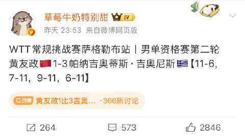 好消息：乒丝最关心的梯队建设来了<br />坏消息：是反向建设<br ...