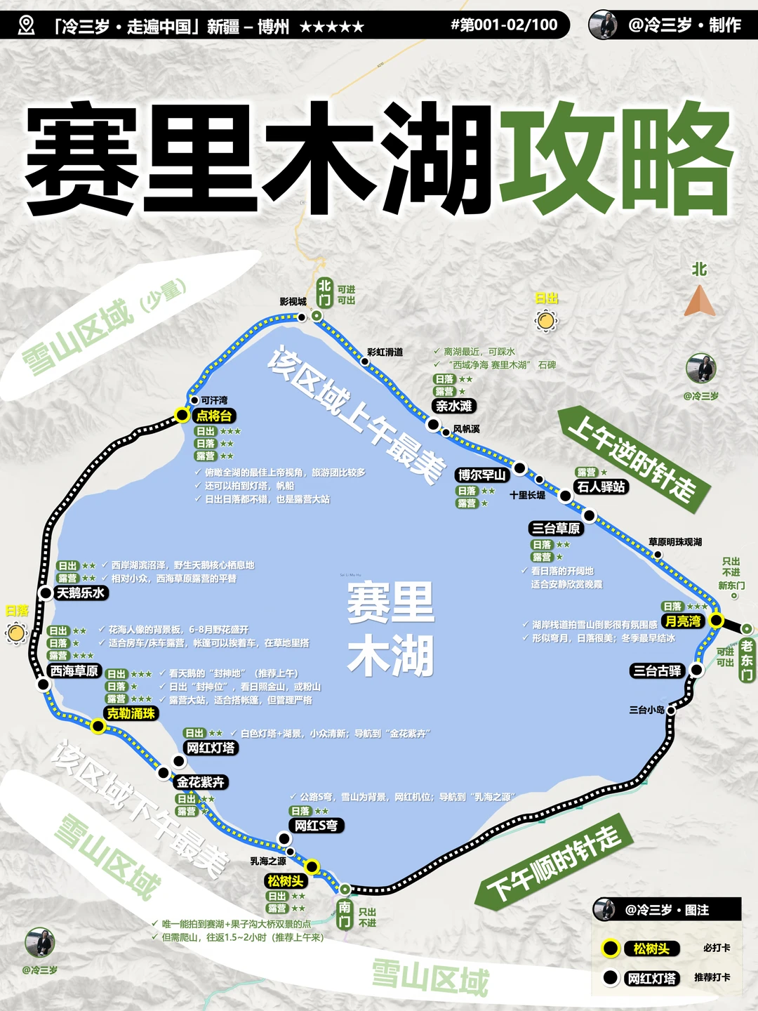 赛里木湖旅游攻略，一图看懂各类问题