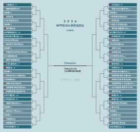 已阅<span class="url-icon"><img alt="...