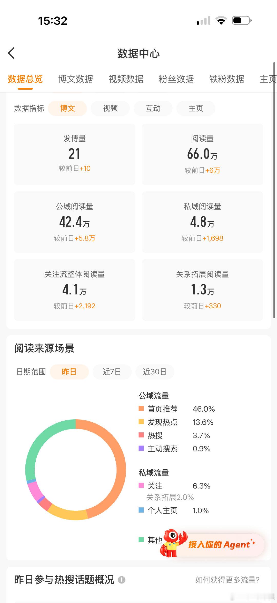 我的推荐体，稳住啊 ​