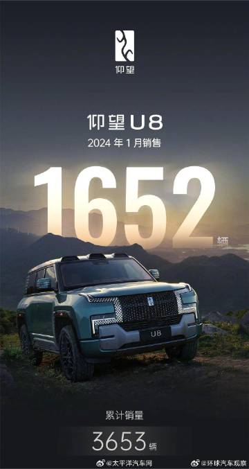 因为太火，仰望U8要加价卖？<br /><br />仰望公布U8车型1...