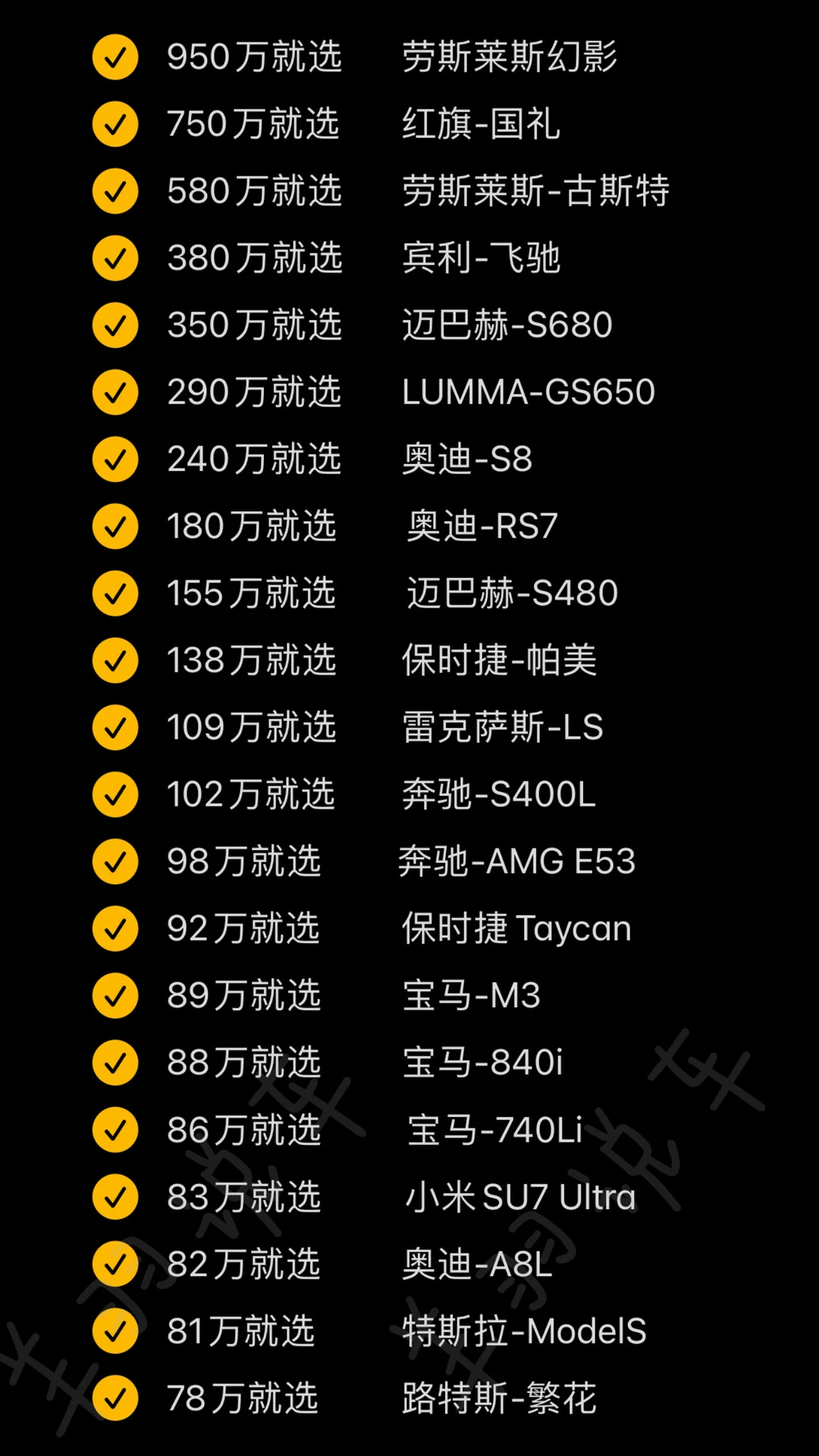 准备买轿车的姐妹，别纠结了！直接给答案