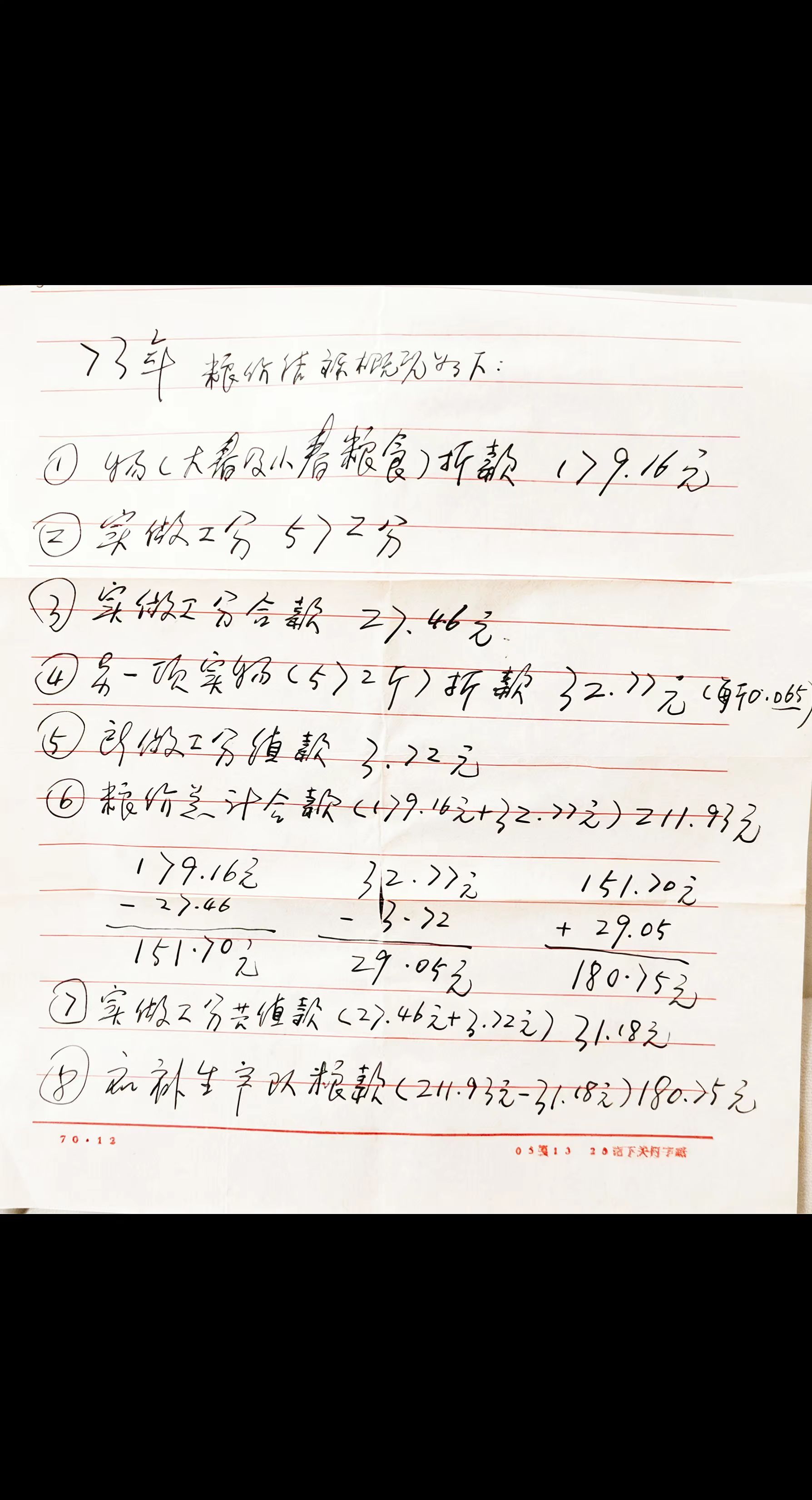父亲的非遗【1】AI老手写稿高清还原 抖音ai创作 这是父亲的手迹，记录我家1973年从生产队分得价值211.93元的粮食，母亲出工挣得价值31.18元的工分，年底我家还要补给生产队粮款180.75元。
        那时母亲带着我们4个子女：姐姐13岁，我10岁，大弟7岁，小弟1岁。