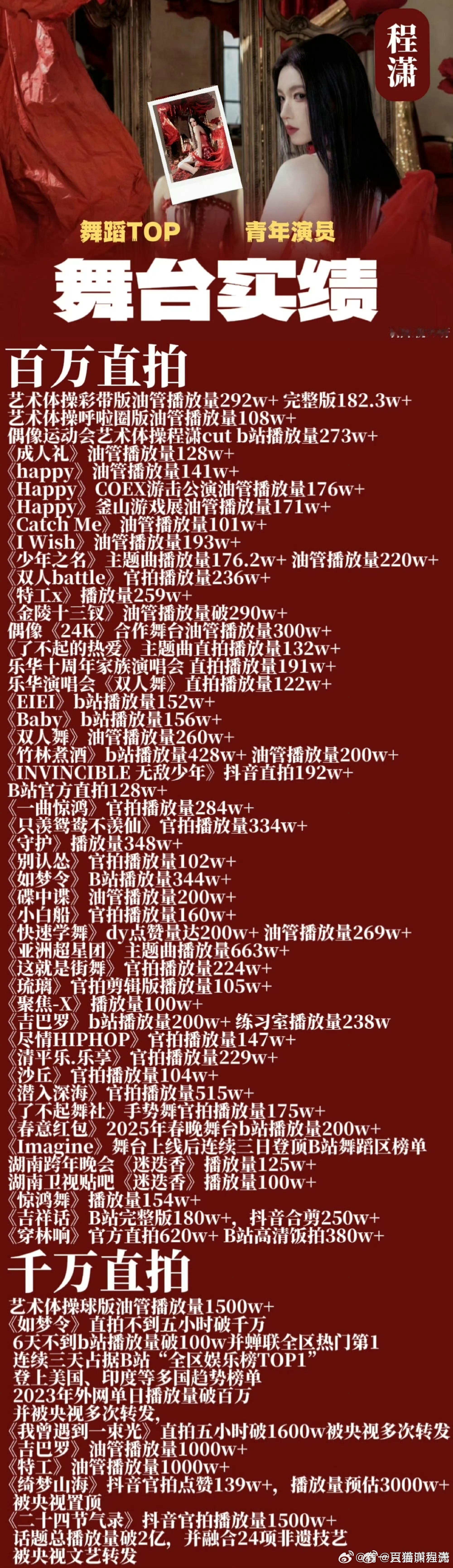 #程潇[超话]#cx#程潇# 
潇潇你真的很厉害！
​