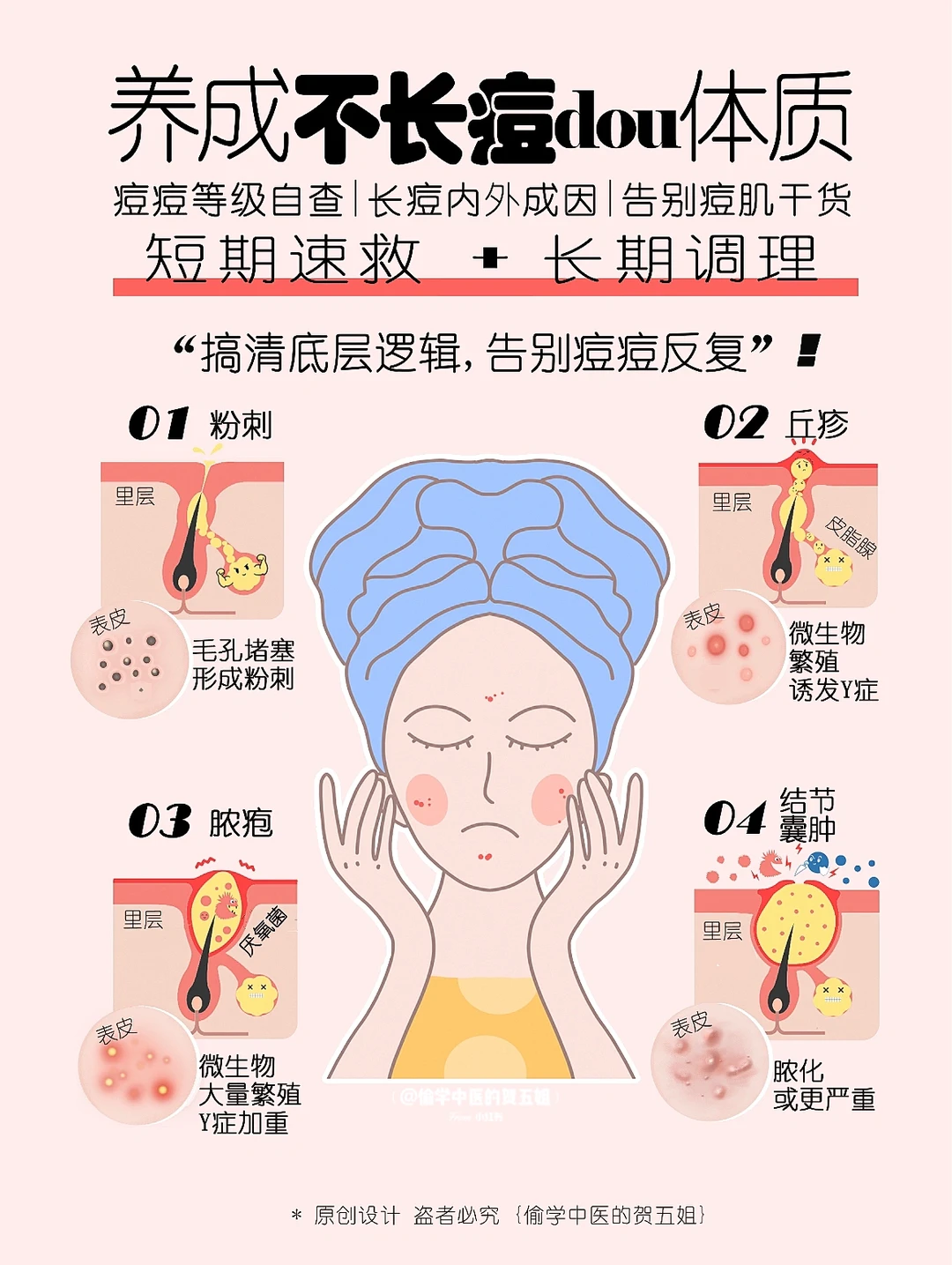 爆痘‼️养成不长痘体质✅痘痘内调外用干货🔥