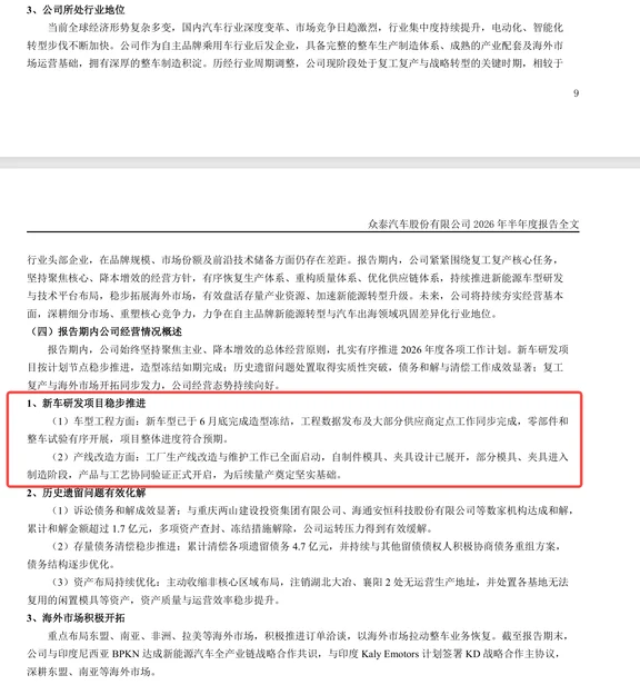 【众泰汽车计划年内推出新车】
众泰汽车半年报显示，实现营收1.90亿元，同比下降32.08%；归母净利润8038.93万元，7年来首次账面扭亏为盈。
新车型已于6月底完成造型冻结、工程数据发布及大部分供应商定点，零部件和整车试验正在推进。
众泰汽车方面表示，计划于2026年内推出新车。同时强调，只是计划。
#今日热点# #汽车#众泰 #众泰汽车 #