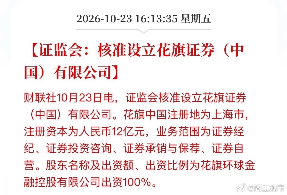 美方收紧科技投资，我方放行花旗全资券商！一收一放，信号看懂了吗？

证监会批复：花旗证券（中国）正式获批，100%外资独资，注册上海，注册资本12亿，经纪、咨询、承销保荐、自营四张牌照一把拿全。

别只当“又多了家券商”看。高盛、摩根大通、瑞银等外资独资券商早已落地——外资不是要来，是已经 ​