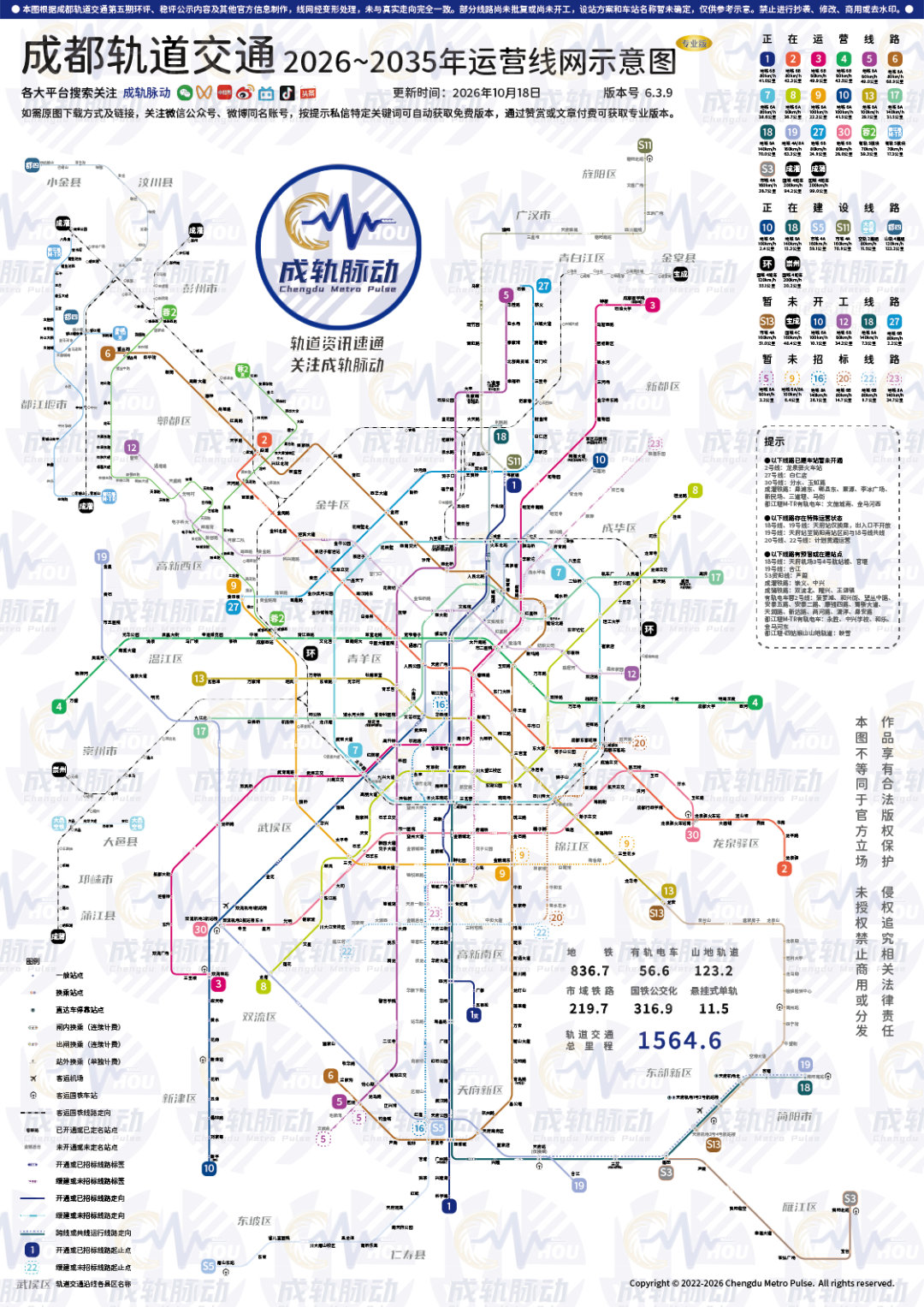 官宣！10月30日成都将新开一座火车站，同步配套2条地铁线路

       据成都地铁最新消息，继2号线迁改还建工程于9月底恢复通车后，新增的地铁“龙泉驿火车站”将于10月30日正式开通运营服务，可以与30号线“龙泉驿火车站南”实现连续计费出闸换乘。成轨脉动制作了车站出入口及换乘示意图（图2），提前 ​