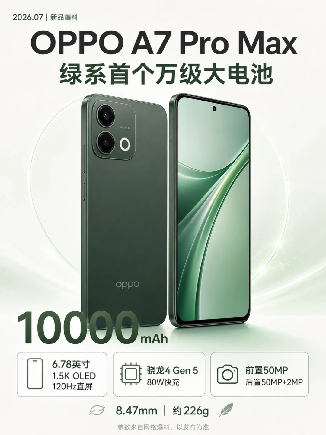 超薄机身！OPPO A7 Pro Max搭载万毫安电池