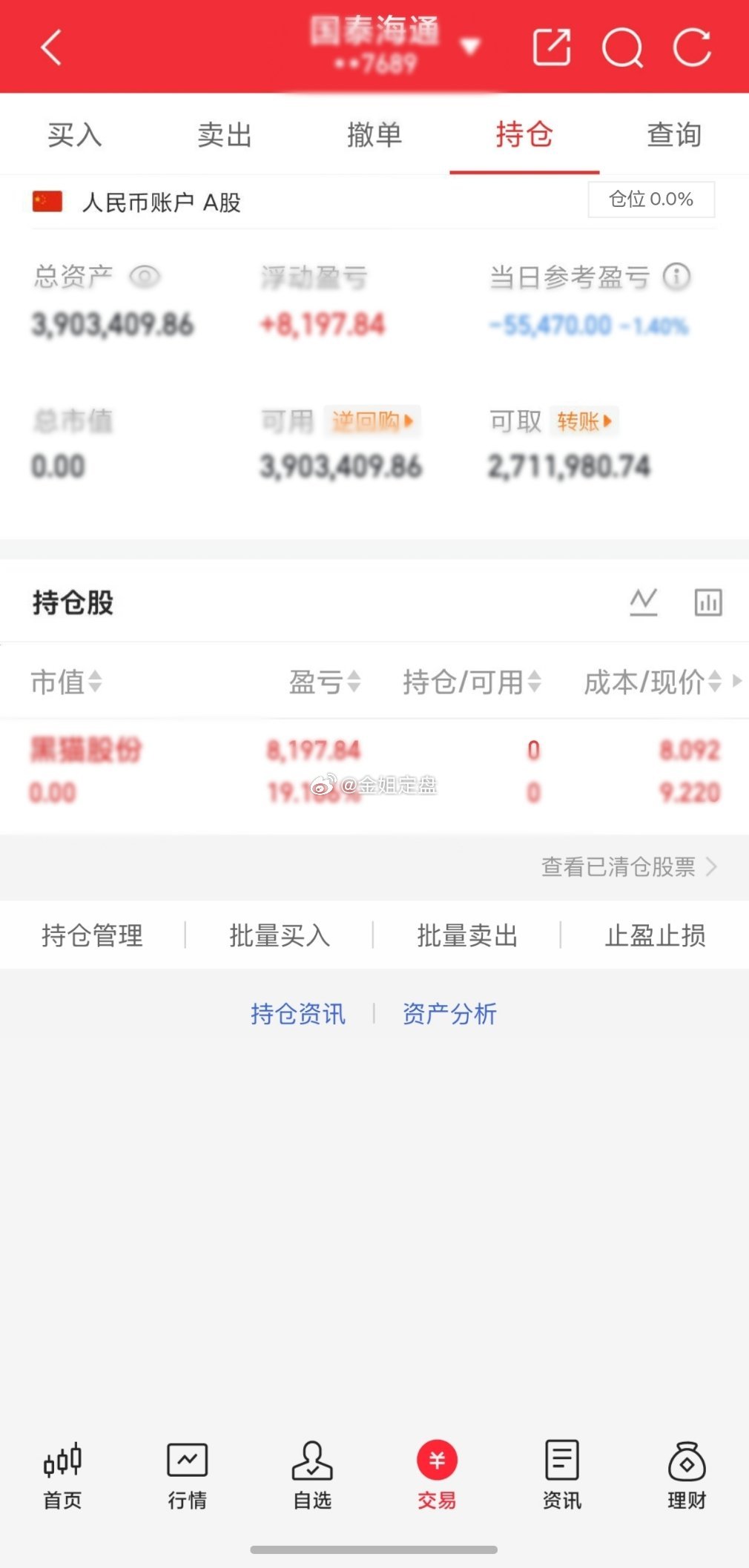白忙活，等靴子落地，这两天就不操作了，得不偿失，喝口汤都难！个人笔记，仅供参考，不构成投资建议。#A股风电股集体走强##赛力斯股价跳水原因##宁德时代跳水拖累创业板# ​