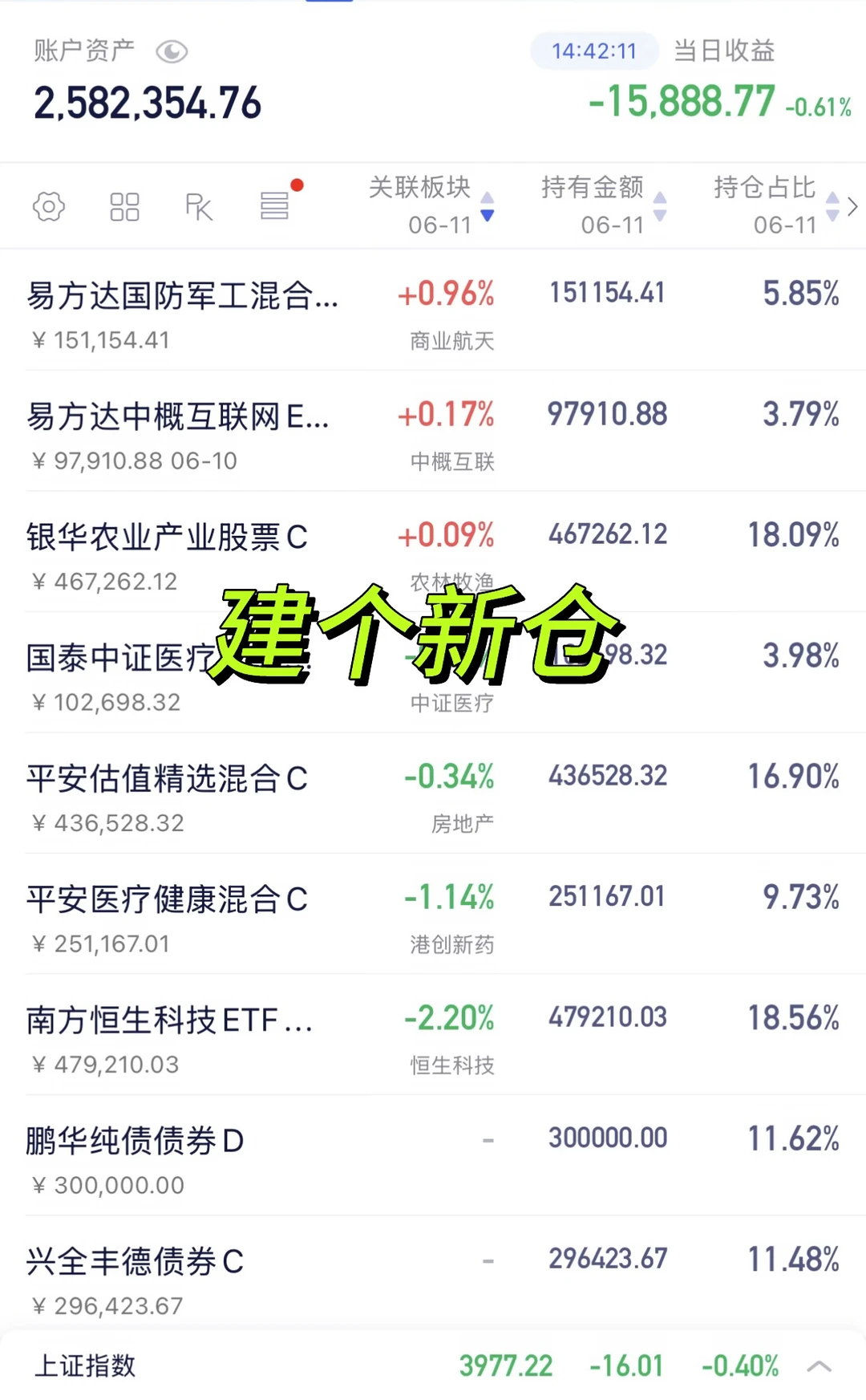 今天建个新仓！