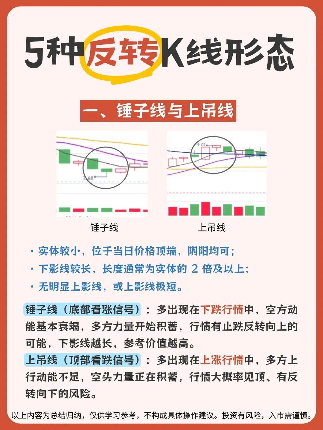 5种反转K线形态