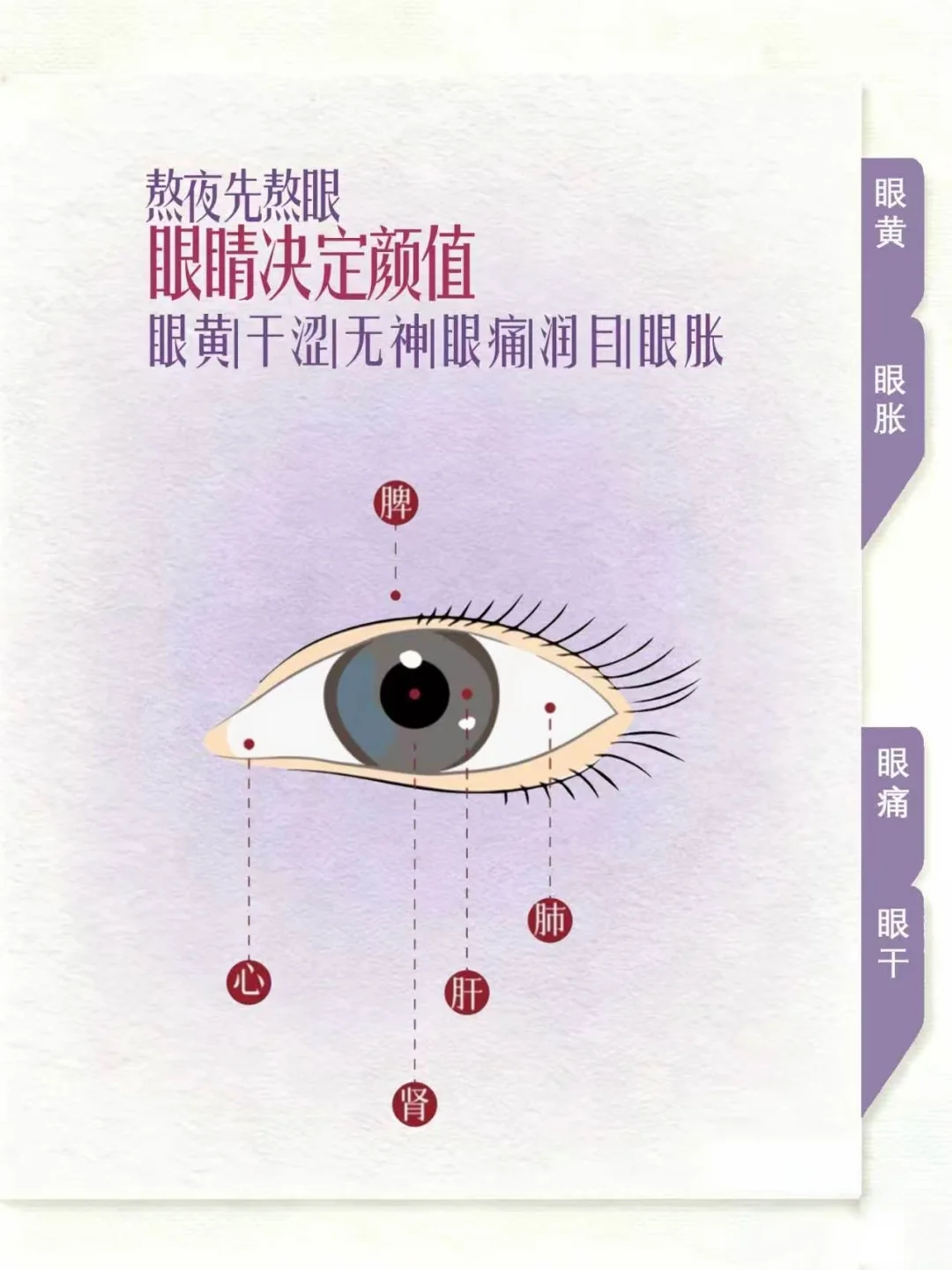 黑眼圈，眼袋，经常用眼，1.2w姐妹都在用