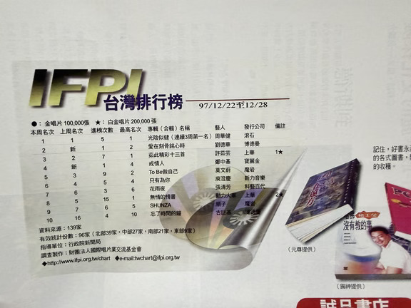 ifpi台湾榜1997年最后一周 周华健三周冠军