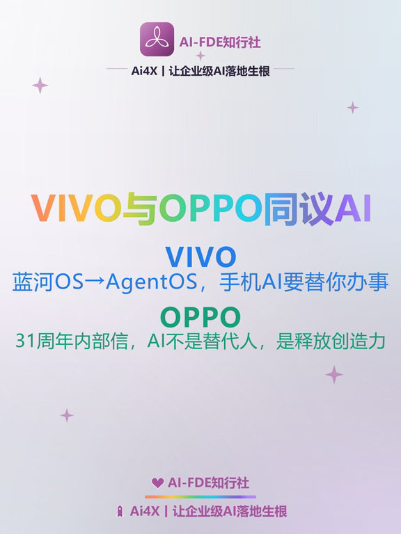 VIVO与OPPO同议AI