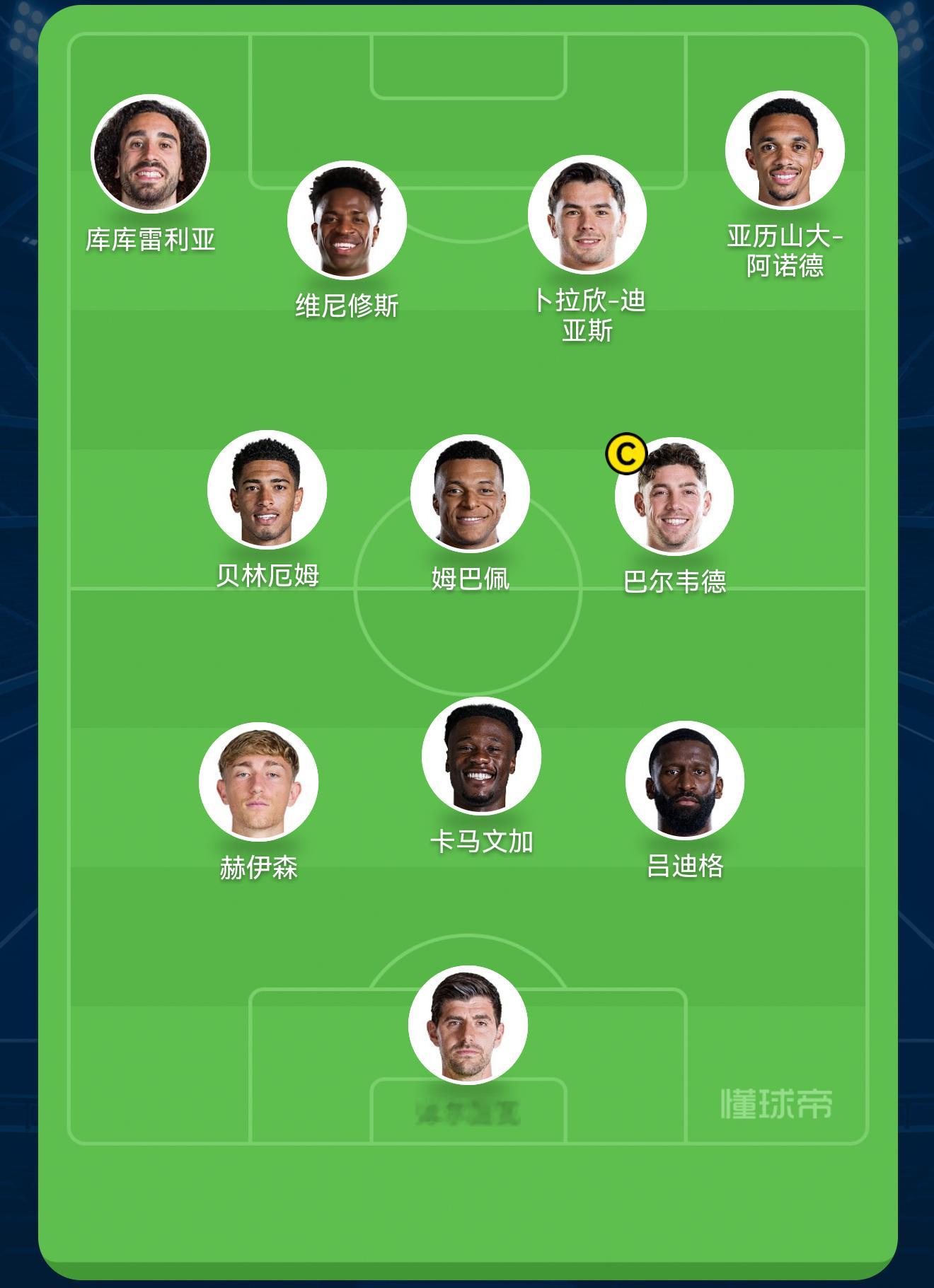 皇马4-0马拉加的简单战术分析（2/3）

第二部分是上半场分析。

1.阵型和战术。

上半场的防守阵型是4231，进攻展开后的阵型是334。

卡马文加拖后和2个中后卫组成高位防线；姆巴佩回撤和贝林、82组成三中场；vini和迪亚斯这2个边锋内收到肋部，两个边路完全交给边后卫。

战术就是高位逼抢、就地反抢 ​