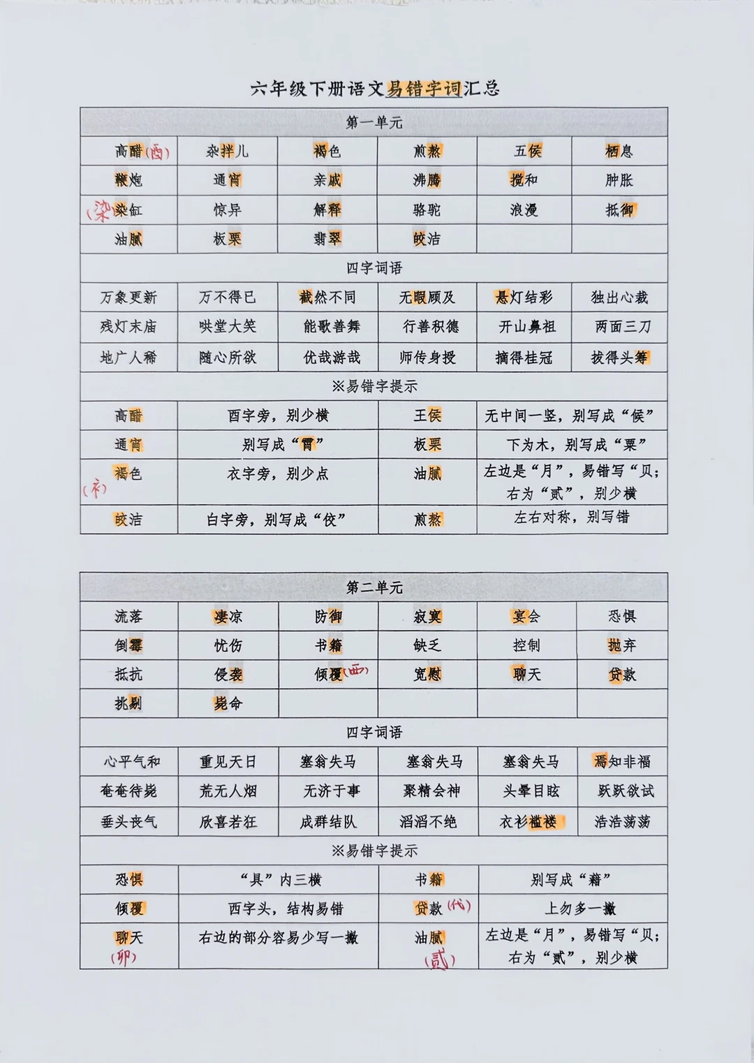 六下语文｜易错字词汇总（自用分享）
