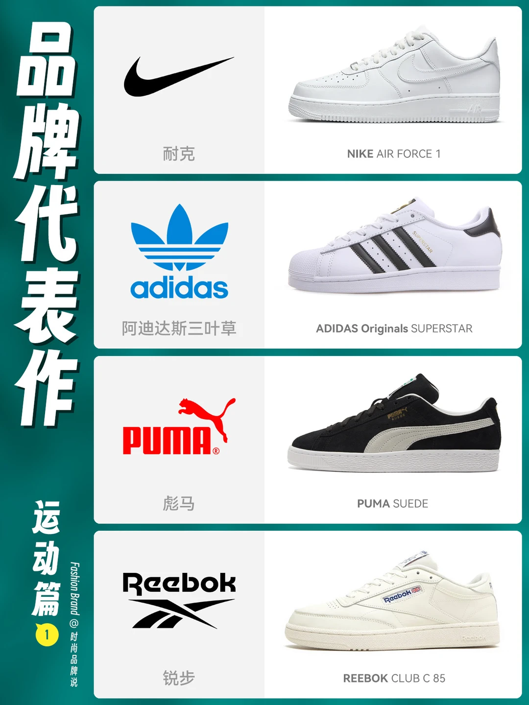 44个品牌代表作｜运动 户外品牌经典款🔥