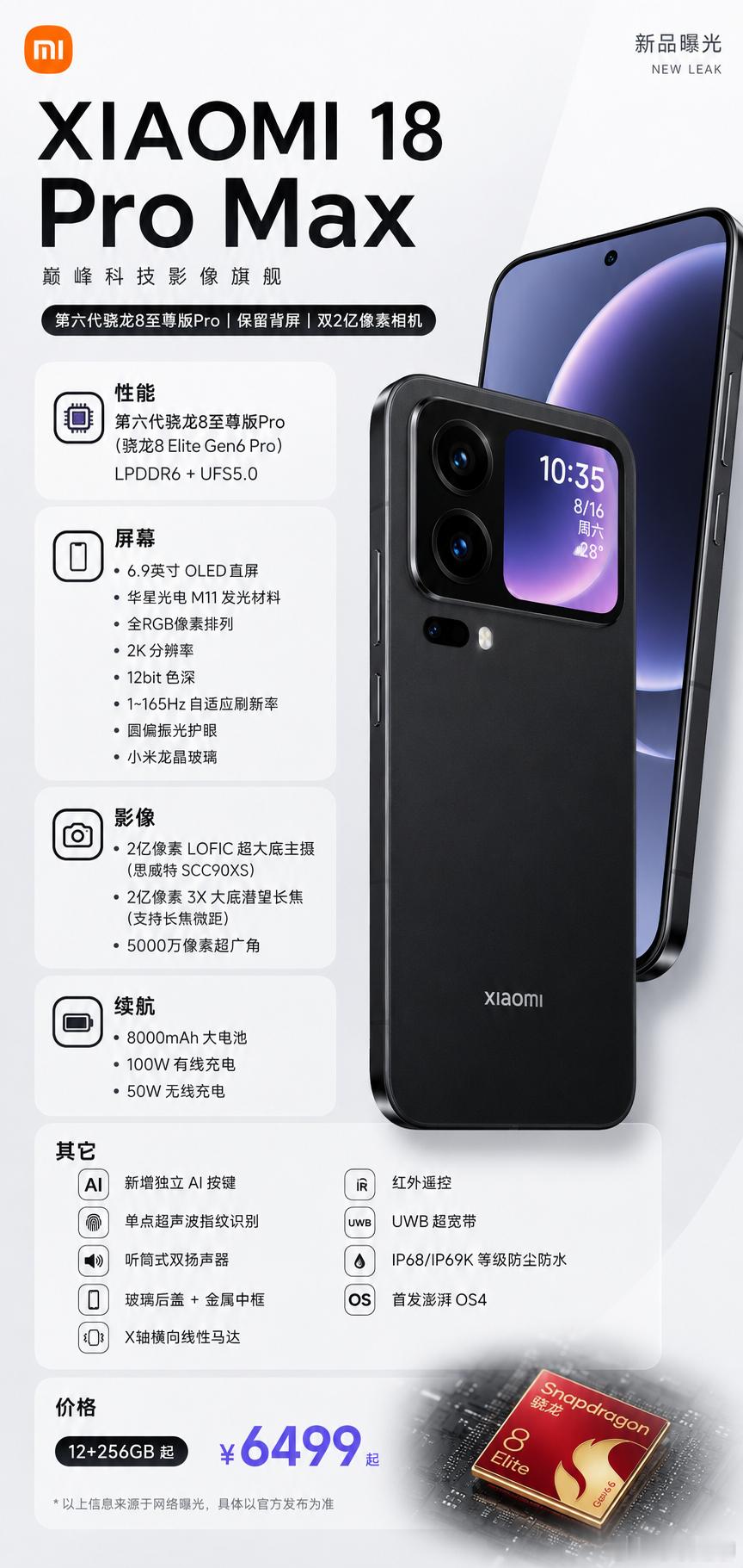 小米18ProMax还有背屏？这次影像真的卷疯了

小米18 Pro Max这波曝光，有点东西。
最让我意外的不是2K屏，也不是8000mAh电池，而是那块背屏居然还在！
而且这次影像直接玩起了“双2亿”：

📸 影像：双2亿像素组合
主摄采用2亿像素LOFIC大底传感器，型号为思特威SCC90XS；潜望长焦同样升级到2亿像素 ​