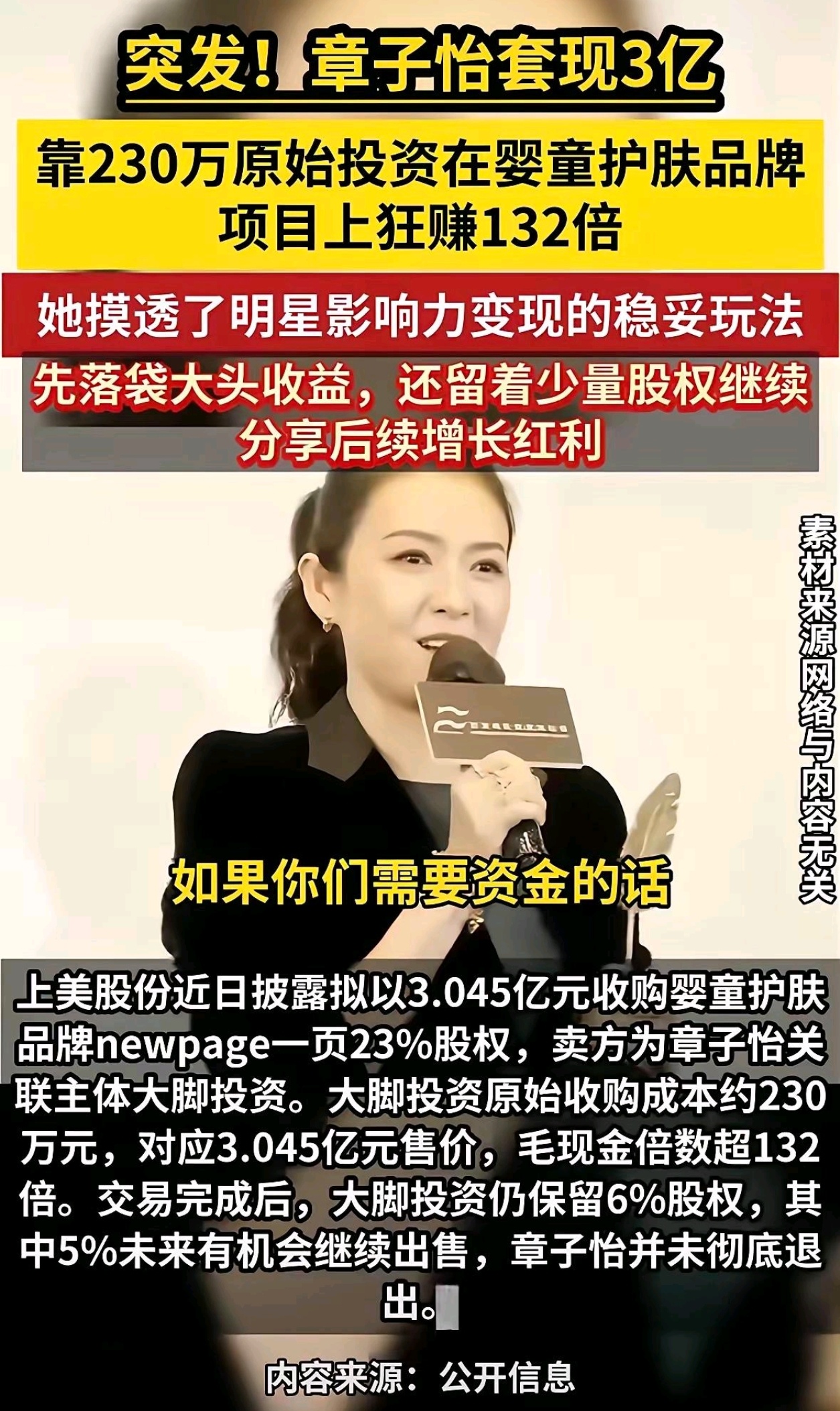 汪峰真是没有享福的命！
万万没想到章子怡居然能这么有眼光，她居然在四年前就买了一个母婴品牌的股份，现在这家被美国收购，投资了230万，却赚了3个亿！
这是汪峰开多少场演唱会才能赚到的啊！更要命的是，这还不是全部的，她手里还有6%的股份，以及一份最高5个亿的股权回购协议！
这样牛的理财头脑， ​