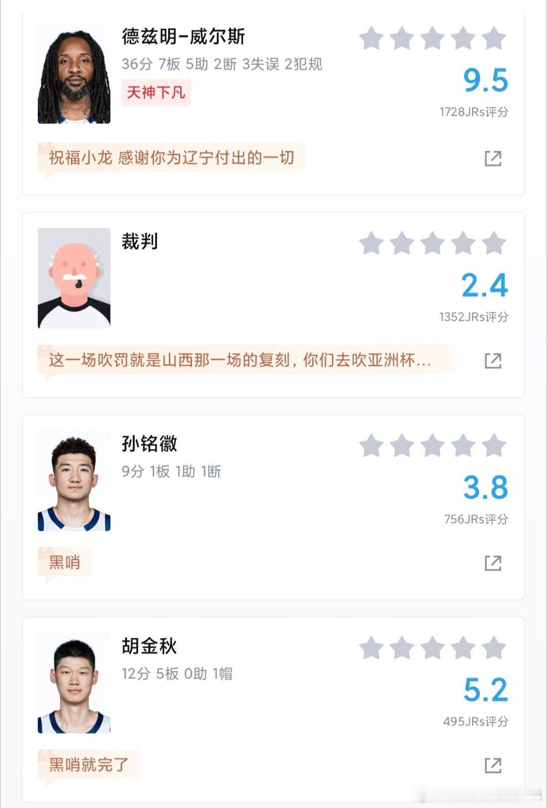 浙江广厦男篮最终以90-84的比分战胜了辽宁本钢男篮。既结束了自己此前的连败，也顺势终结了辽宁本钢男篮的4连胜，打破了对方新赛季开赛以来的不败金身#CBA[超话]# ​