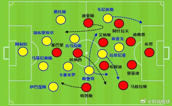 01:00巴西vs日本  场地：休斯顿NRG球场；关键变量：日本体能短...