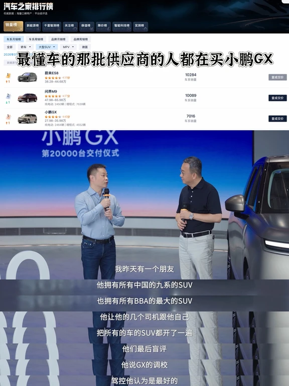 小鹏GX迎来第20000台交付，核心零部件供应商博世华域总经理卜新文正式成为车主，由何小鹏亲自交付
#何小鹏交付第20000台小鹏GX
#最懂车的人都在买小鹏GX
#小鹏GX
#小鹏汽车