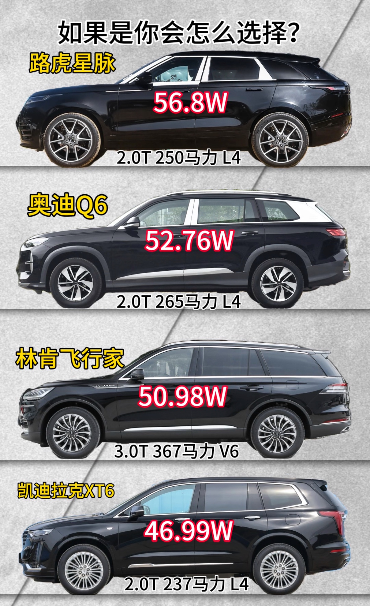 豪华中大型SUV选购：四款车型怎么选？  在豪华中大型SUV市场，路虎...