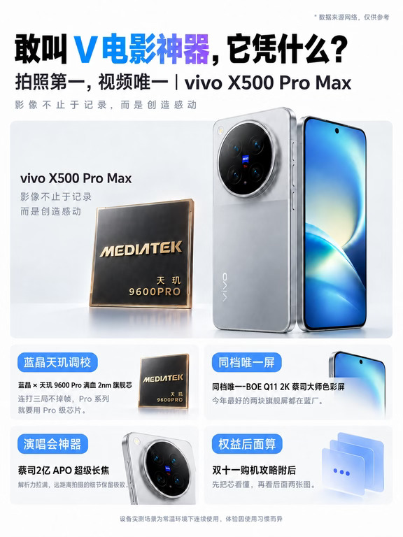 X500 Pro Max：这颗芯片才是天花板