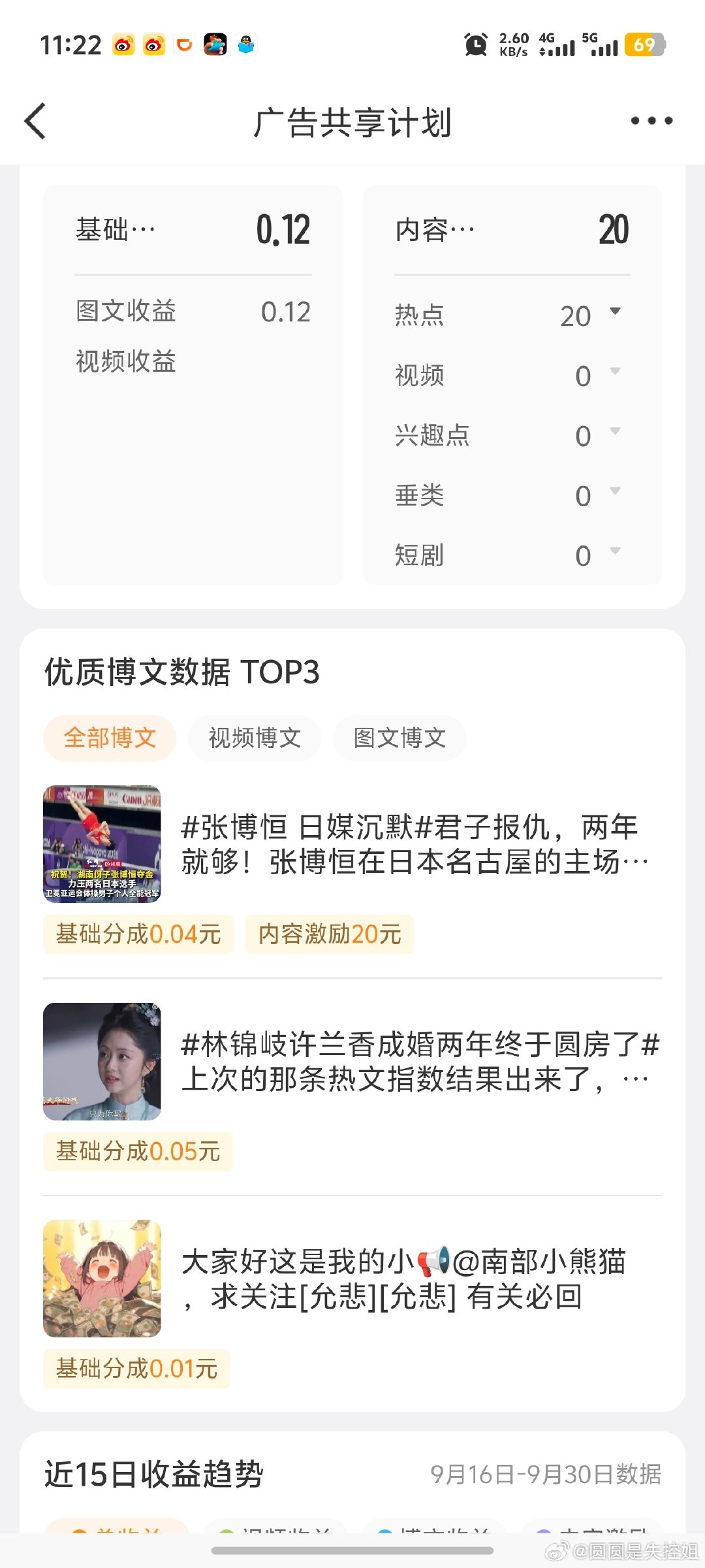 #闫妮金鹰奖节目效果拉满#真是想不到，昨天分了50后，今天又分了20，大家可以多多发视频，这样子阅读量是文字图文的15倍，惊喜不断[哈哈][哈哈][哈哈] ​