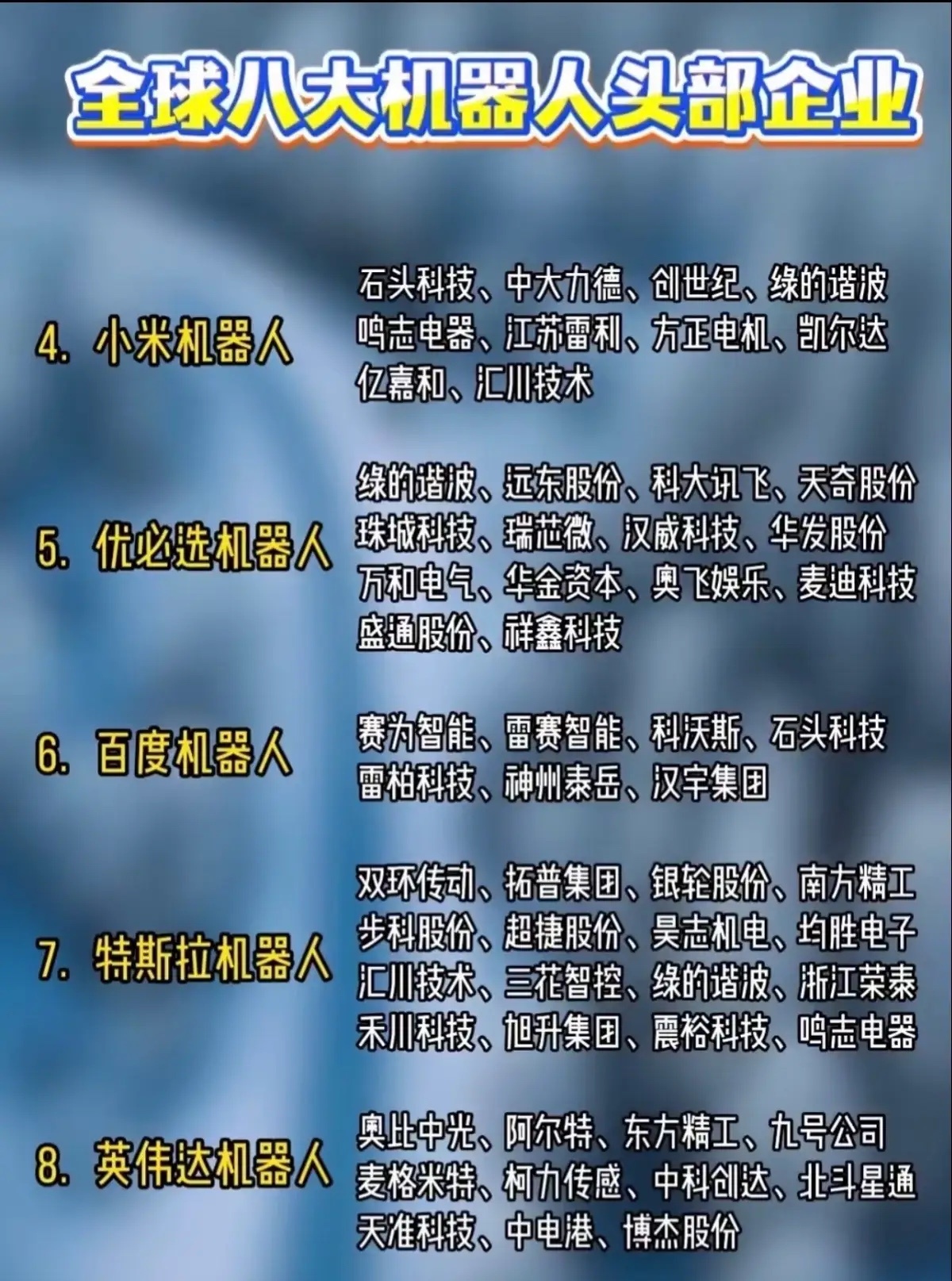 八大巨头同台竞技，人形机器人赛道迎来大变局
 
当一台台双足机器稳稳迈步、完成复杂任务的时候，一场横跨全球的产业竞赛，早已悄然拉开帷幕。如今，赛道之上，八家标杆企业各持绝活，有人深耕整机，有人主攻算力，一场激烈的技术角逐正在上演。
 
热闹之下，分歧同样摆在所有人眼前。一部分观点认为， ​