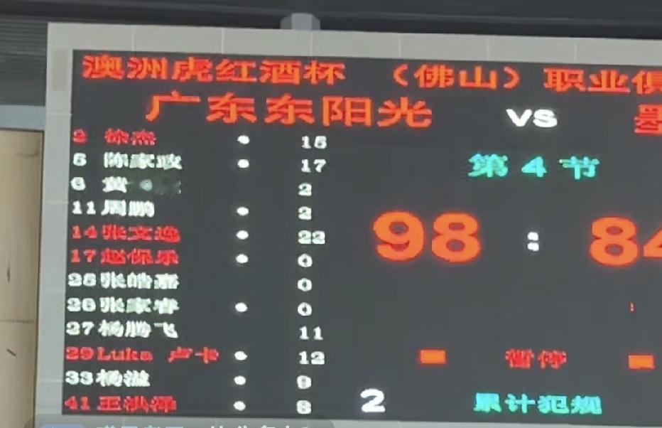 广东宏远98：84大胜澳大利亚墨尔本老虎队。新帅热身赛已经取得三连胜，新外援卢卡拿了12分。徐杰前几场得分只有个位数，今天拿了15分。
本场比赛张文逸拿了全场最高的22分，陈家政17分，杨腾飞11分，杨毅9分，王洪泽8分，周鹏虽然首发但是只得到2分，黄明依上场拿了13分，但今天只得到2分。（千里眼体