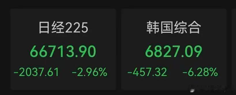 韩国央行将利率上调25个基点至2.75%，为2023年1月以来首次...