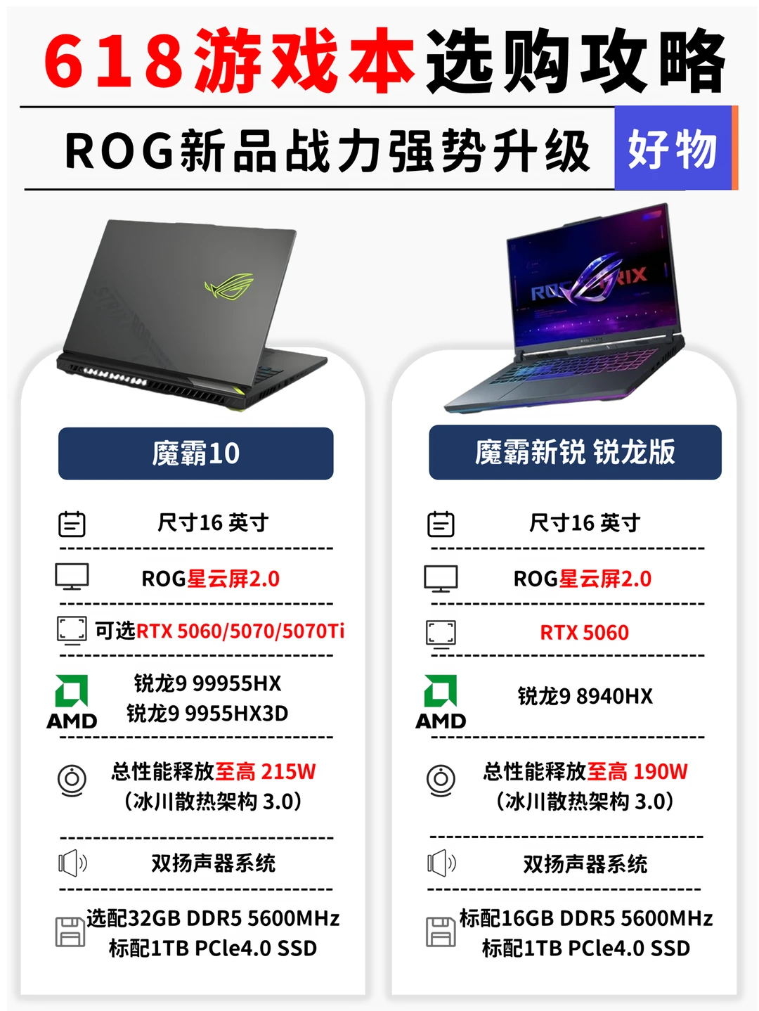 618游戏本购买攻略🔥ROG至高补贴1500快冲！